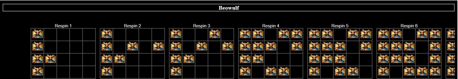 Beowulf Slot Game Winning Combination